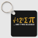 Buscar día del pi llaveros Divertido