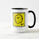 Buscar miro tazas Surrealismo