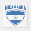 Buscar nicaragua imanes Nacional