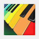 Buscar piano imanes Teclado