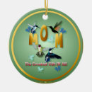 Buscar días decoracion navideña Mamá