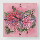 Buscar modelo rosado arte Flores