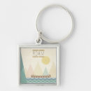 Buscar geo llaveros Indio