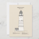 Buscar boston massachusetts tarjetas Faro