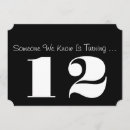 Buscar 12mo invitaciones Fiesta