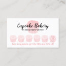 Buscar loyalty tarjetas de visita Café