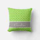 Buscar verde lima brillante cojines Patrón