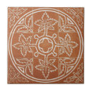 Buscar irish azulejos Celta