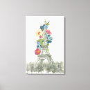Buscar francia lienzos Flores