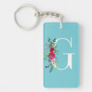 Buscar moda rectangulares llaveros Joder
