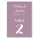 Buscar boda tarjetas mesa Minimalista