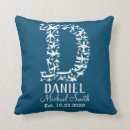 Buscar aviación cojines Aviones