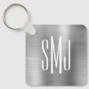 Buscar mono accesorios General y unisex
