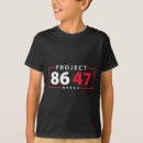 Buscar negocio rojo niño ropa Demócrata