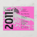 Buscar extracto invitaciones Modelo