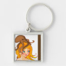 Buscar pulpos llaveros General y unisex