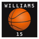 Buscar aros posters Jugador