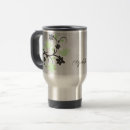 Buscar lovebirds tazas Aves amorosas