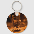 Buscar cascos llaveros Vintage