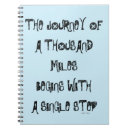 Buscar millas libretas Para todos