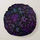 Buscar batik cojines Turquesa