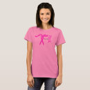 Buscar pêche camisetas General y unisex