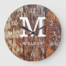 Buscar pino relojes de pared Familia