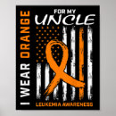 Buscar leucemia posters Caridad