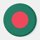 Buscar ejército imanes País