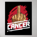 Buscar chemo posters Enfermedad