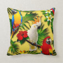 Buscar loros cojines Pájaros