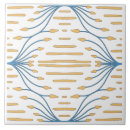 Buscar andalucia azulejos Mediterráneo