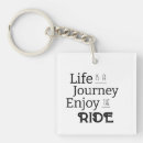 Buscar viajes llaveros Para ella