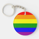 Buscar oso gay llaveros Orgullo