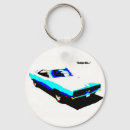 Buscar dodge llaveros Auto