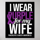 Buscar desgaste de hombres posters Cáncer