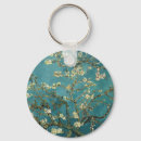 Buscar flora redondeados llaveros General y unisex