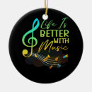 Buscar notas adornos Clef