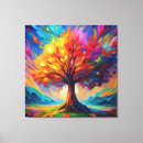 Buscar árbol de la vida lienzos Colorido