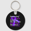 Buscar droga llaveros Sobredosis