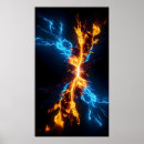 Buscar azul eléctrico posters Para él
