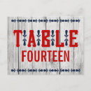 Buscar vintage náutico postales Invitados