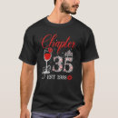Buscar cumpleaños 35 camisetas Rosa