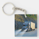 Buscar truck llaveros Camioneros
