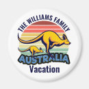 Buscar australia imanes Canguro