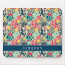 Buscar lunares alfombrillas de raton Floral