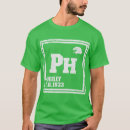 Buscar philly ropa Philadelphia