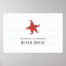 Buscar casa de playa posters General y unisex