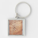 Buscar inscripción llaveros Tablette