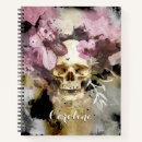 Buscar calaveras libretas Para todos